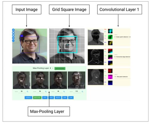 FaceDemo aplikazioaren pantaila-irudia